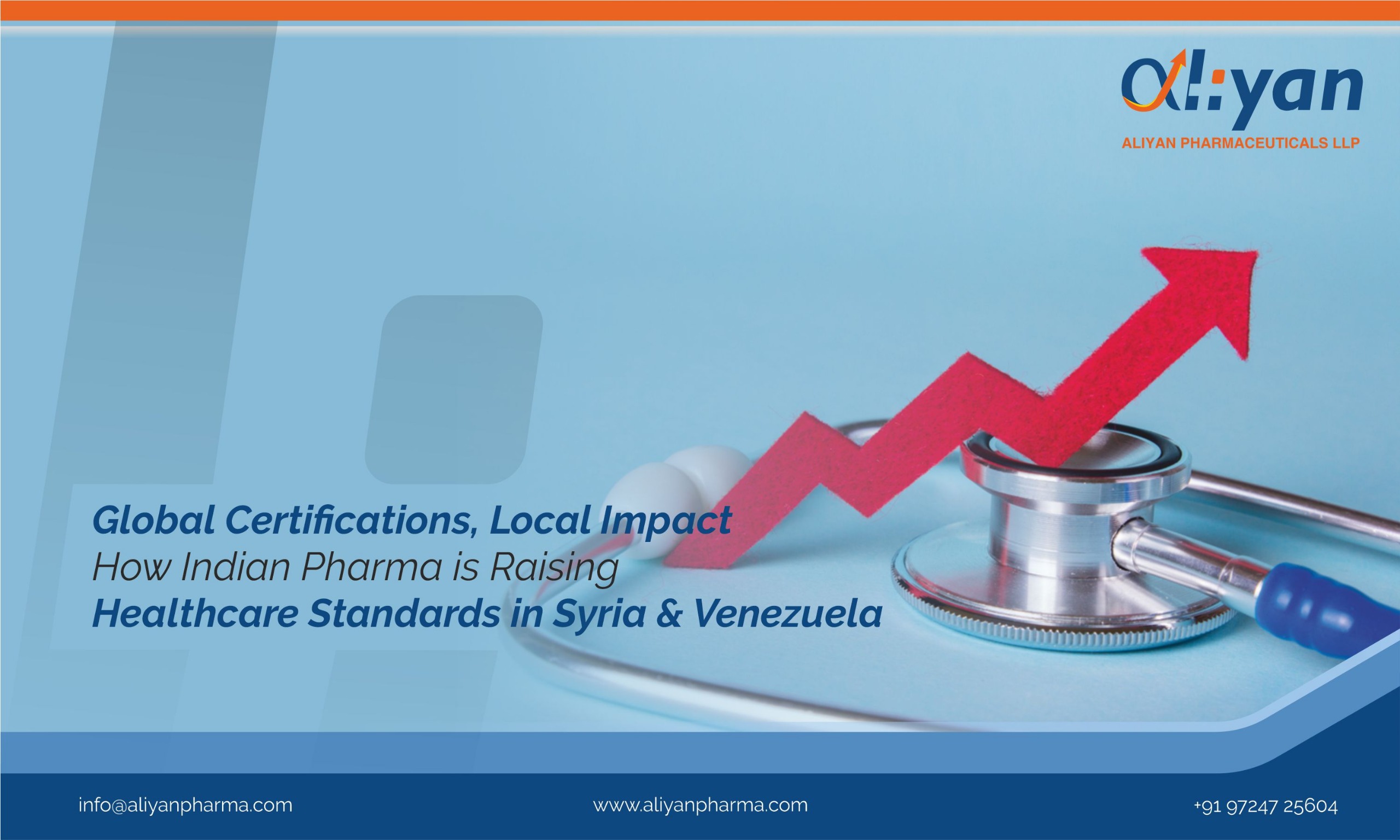 Global Certifications, Local Impact- How Indian Pharma is Raising Healthcare Standards in Syria & Venezuela