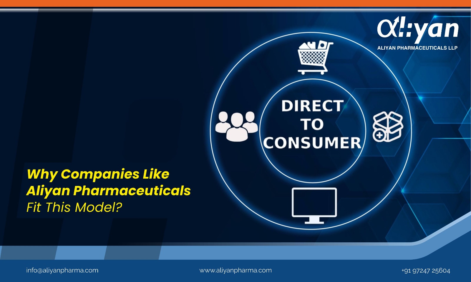 Why Companies Like Aliyan Pharmaceuticals Fit This Model