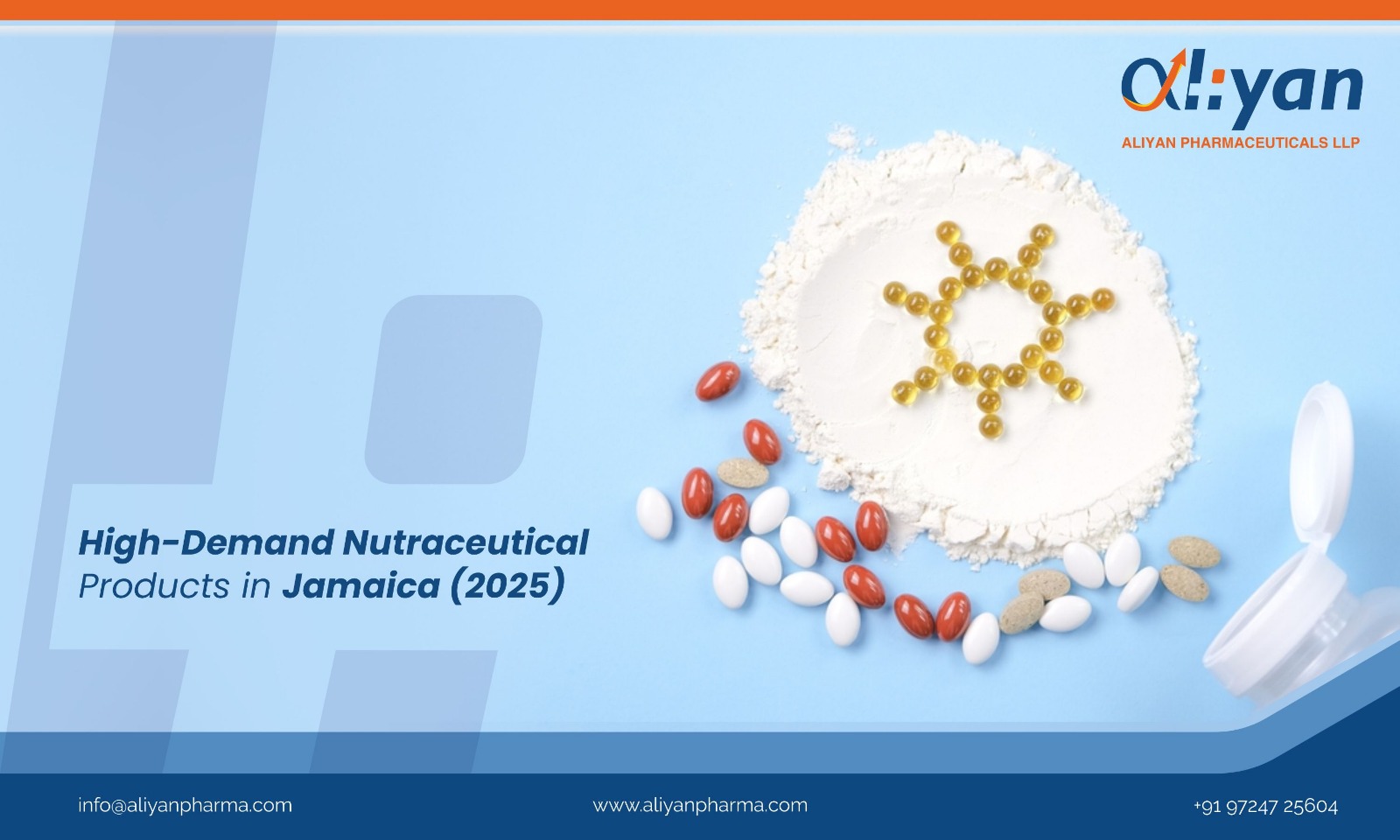High-Demand Nutraceutical Products in Jamaica (2025)