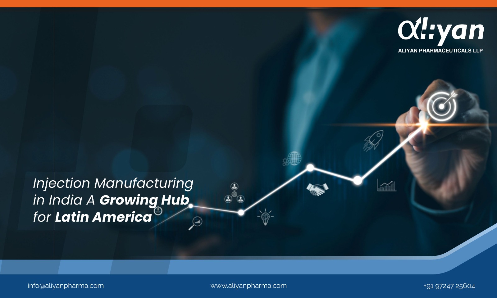 Injection Manufacturing in India: A Growing Hub for Latin America