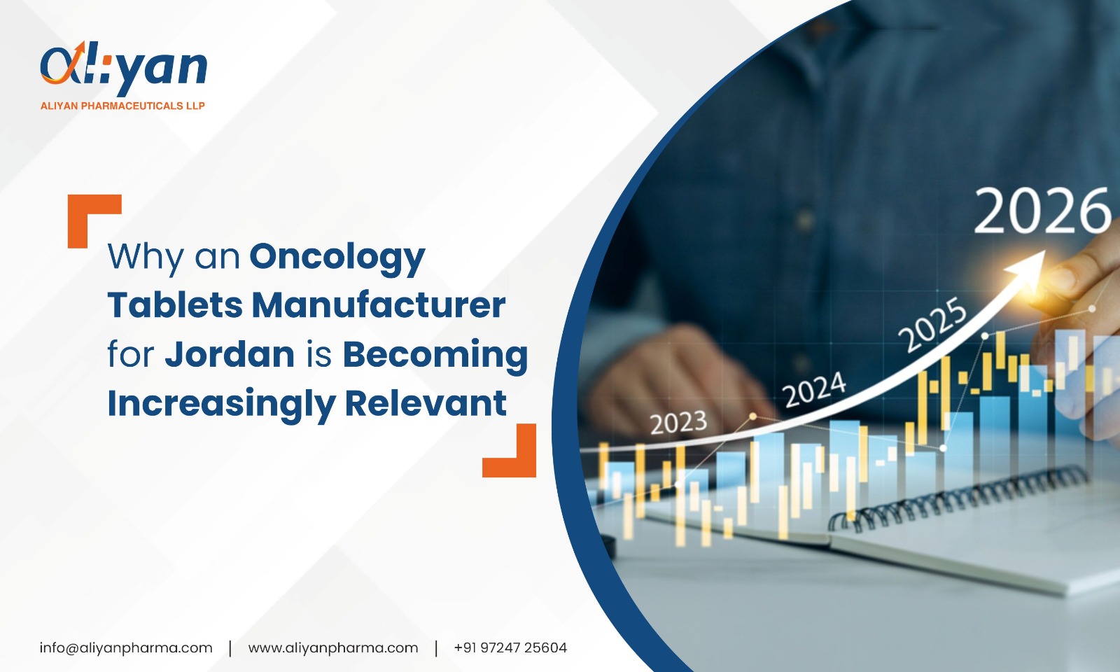 Why an Oncology Tablets Manufacturer for Jordan Is Becoming Increasingly Relevant